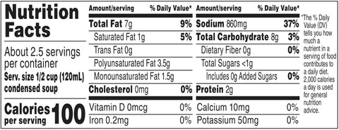 Campbell's® SOUP CREAM OF MUSHROOM CONDENSED