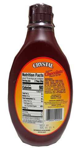 Syrup Chocolate Squeeze