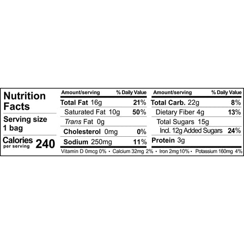 Snack Cherry Cocoa Almond Coconut Snack Mix